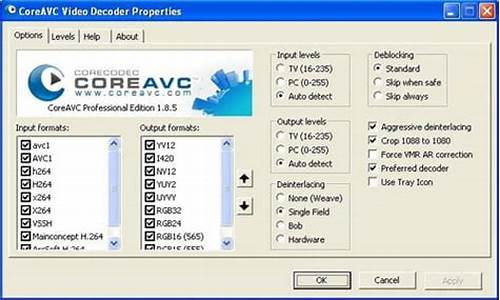 coreavc decoder 源码